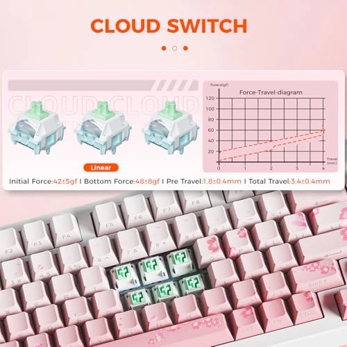 EK75PRO - EN Wired/Wireless