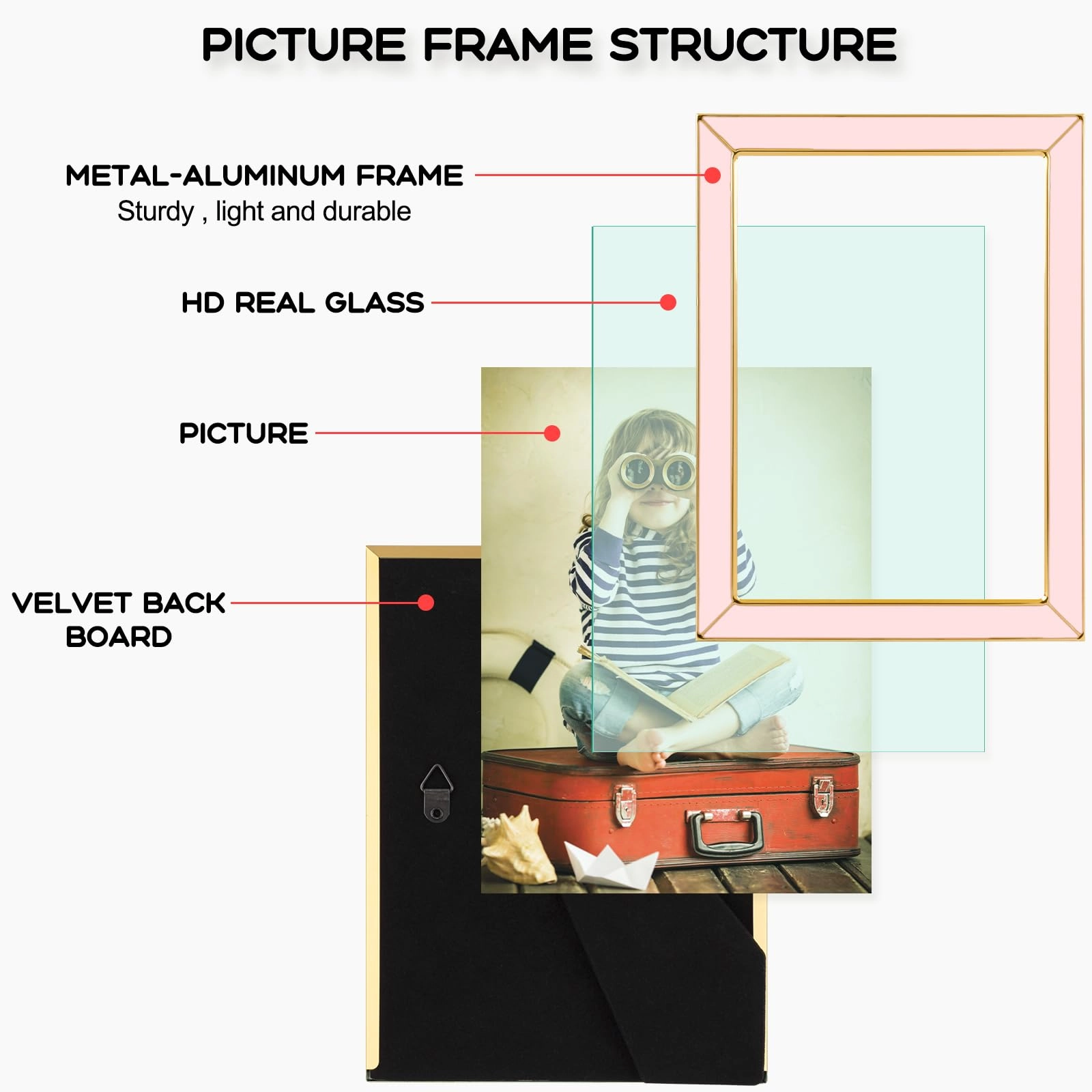 Enamel Picture Frame - 5x7 Set