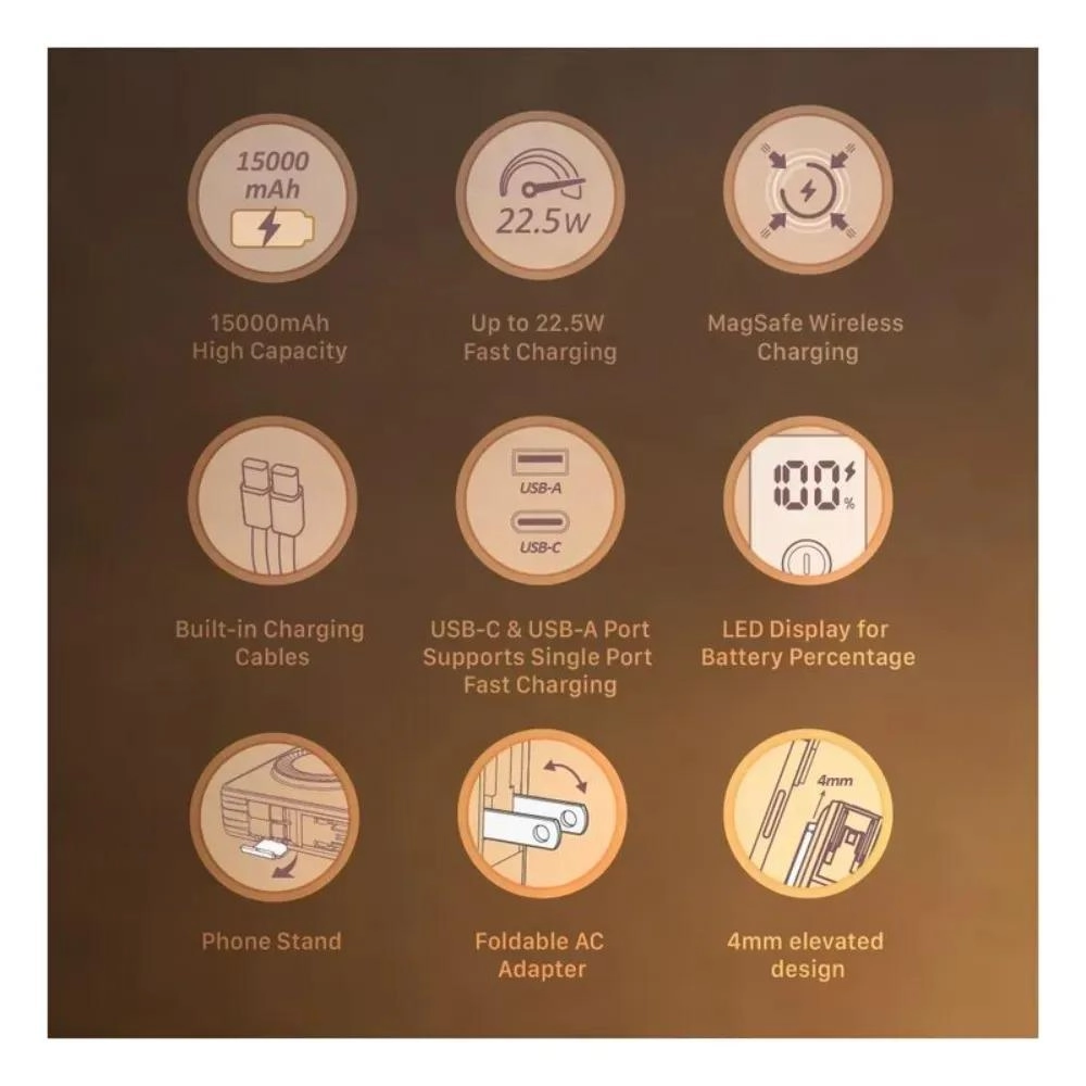 GRAVITY X5 - MagSafe 15000mAh