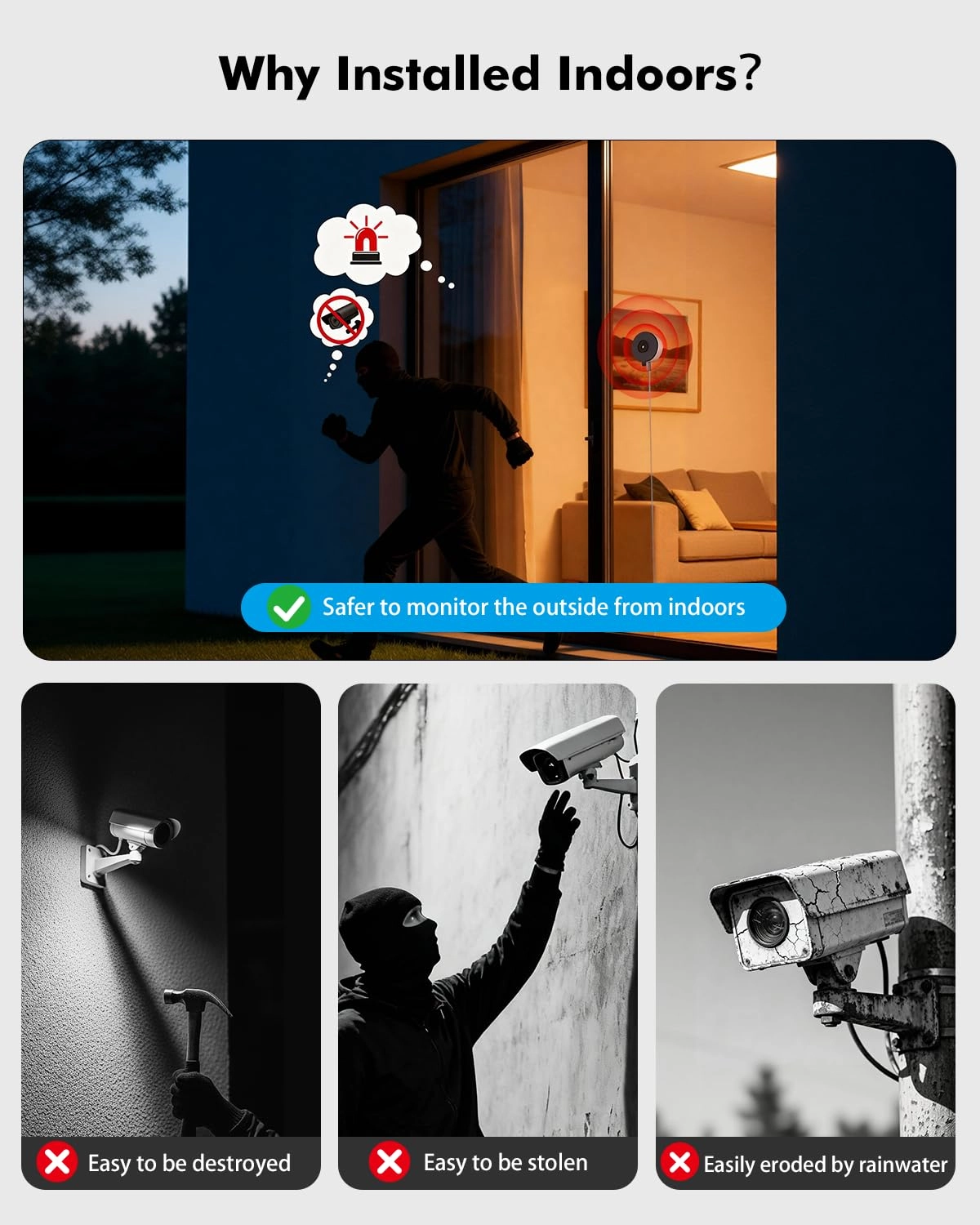 Window Camera - 2K Pack