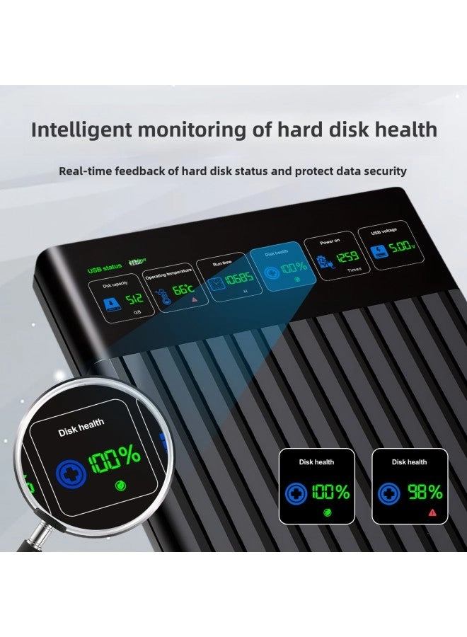 Type-c Mobile Hard Disk Box + High-speed Data Cable + Shockproof Sponge Pad