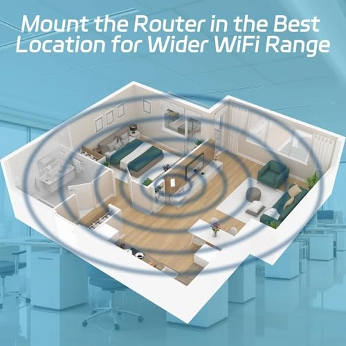 Wall Mount - 2pcs eero Max 7 WiFi