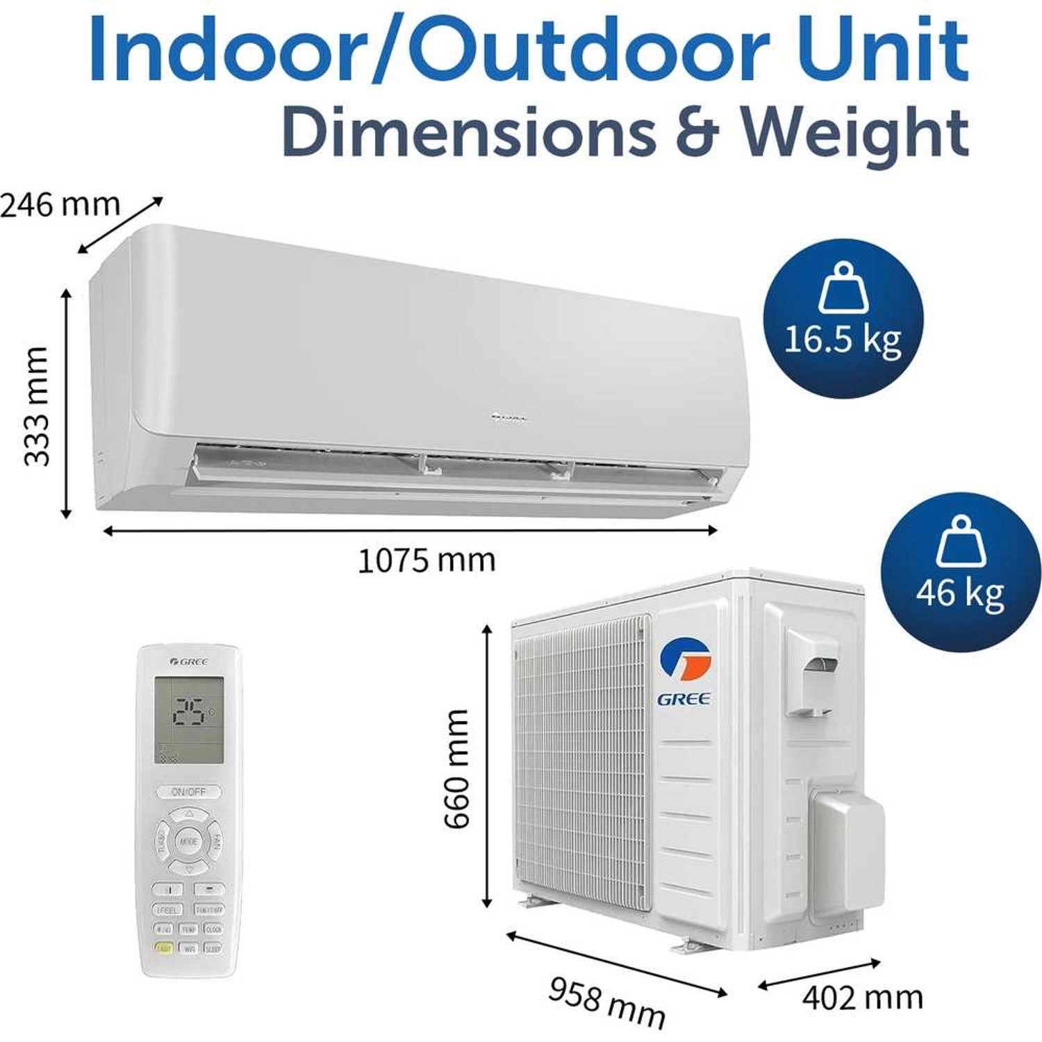 PULAR-R24C3 - Wi-Fi 5600 Watt