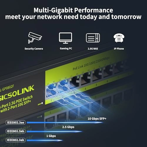 Ethernet Switch 10-ports