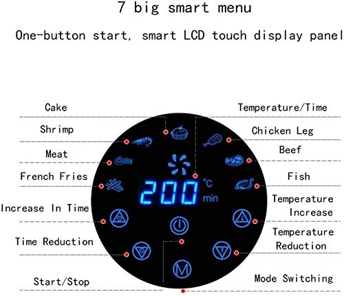 Multifunctional Healthy Plastic Fryer UXQUXQIB