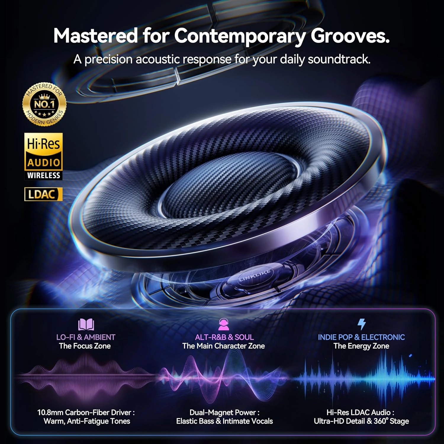 RingStar Air Wireless Earbud