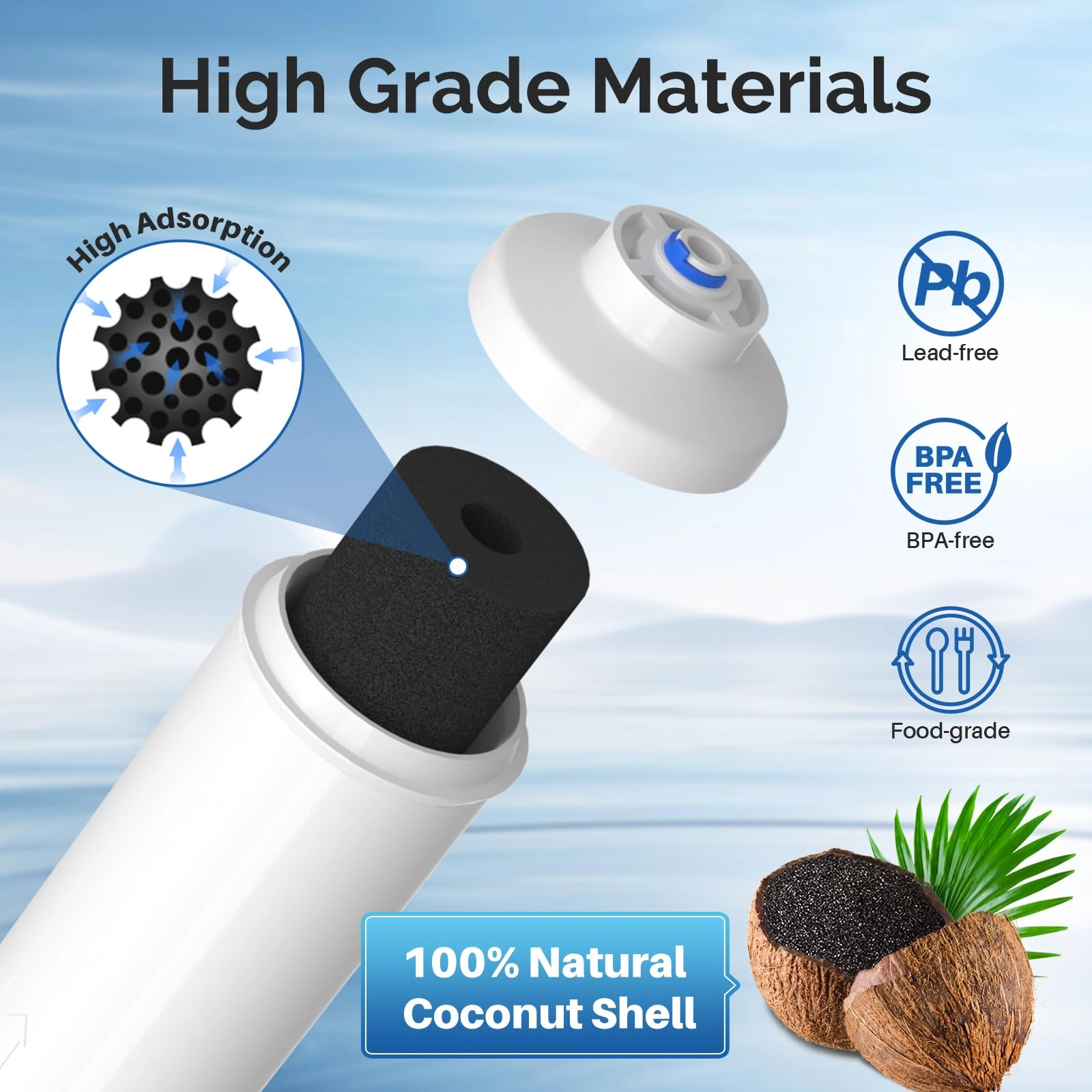 Refrigerator Water Filter