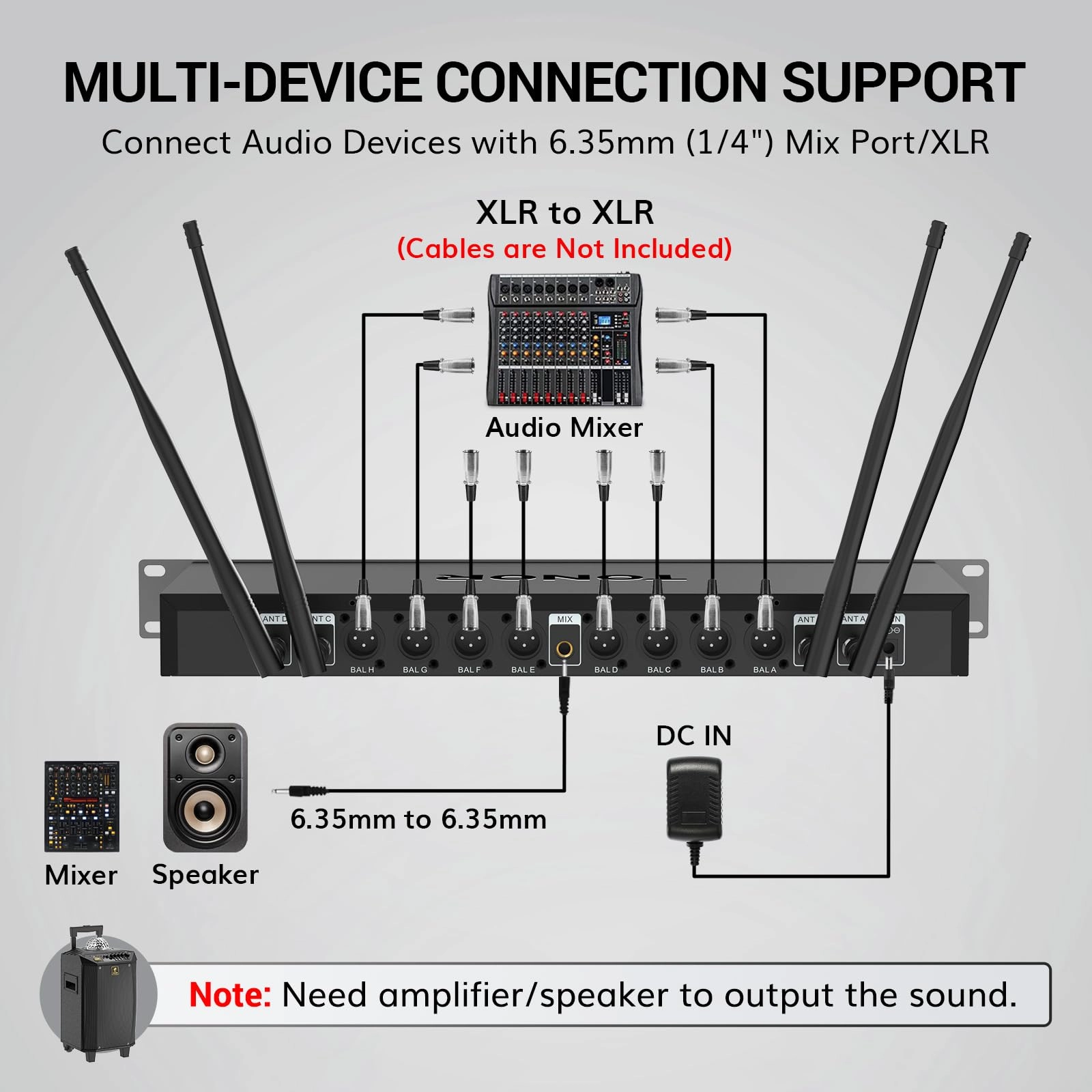 TW388 - 8 UHF