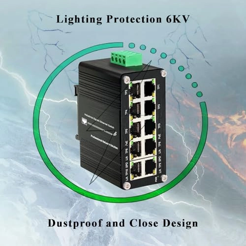 ZP-IMC010GP 10-ports