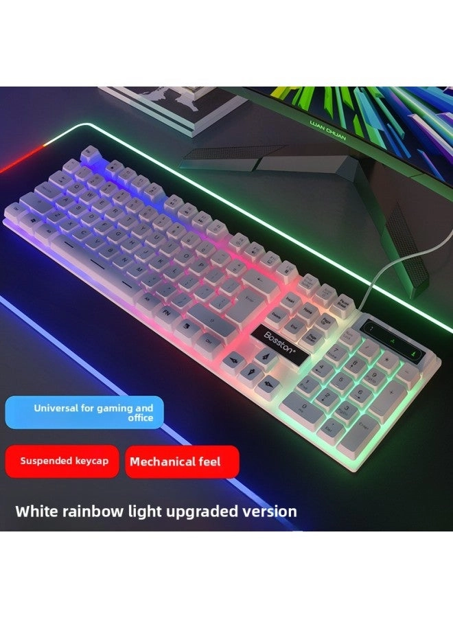 Mechanical Feel - Wired + E-sports Mouse