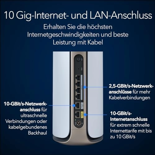 Orbi 970 - WiFi 7