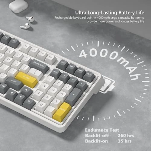 RK98 - Wired/Wireless