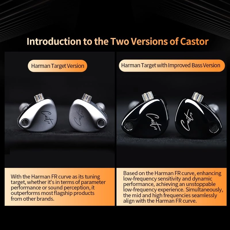 Castor Wired Earbud