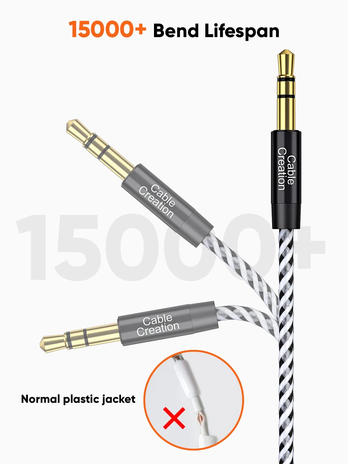 Headphone Extension Cable for Universal - 3.5mm Male to Female Stereo 15 Feet