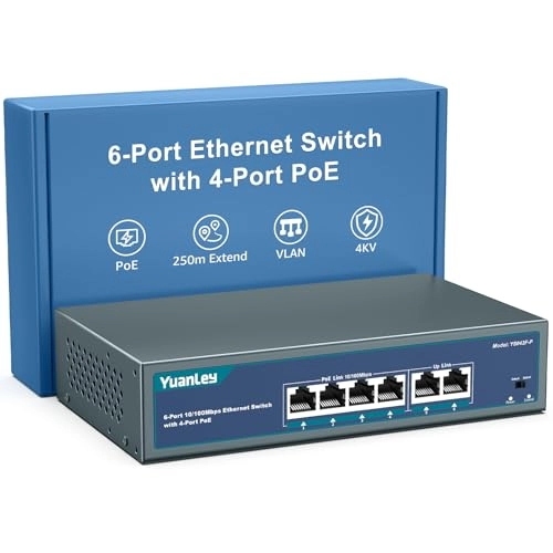 6 Port | 4*PoE+ (78w) 6-ports