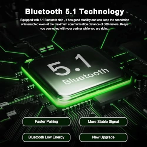 FBIM - 1500M 4 Person IP65