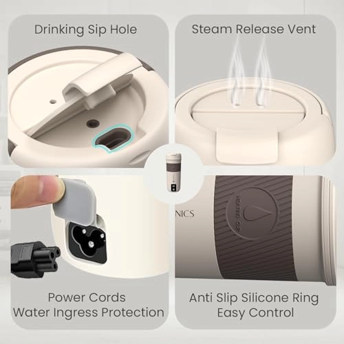 ThermoSip