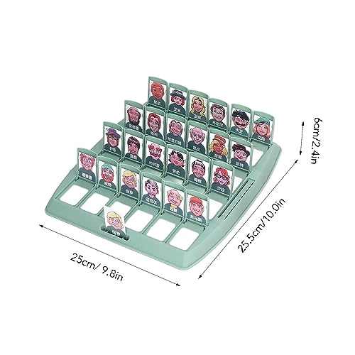 Guessing Who - Educational Interactive