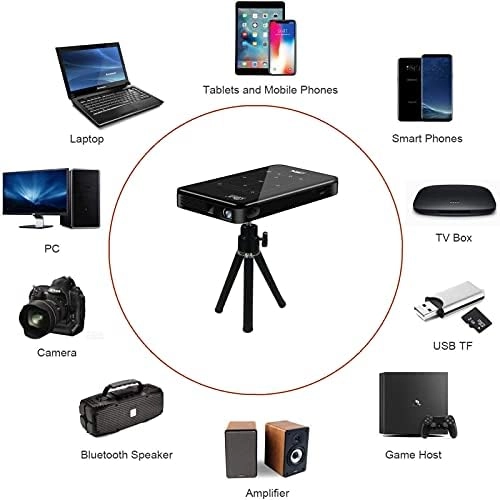 Mini DLP Projector wi5goa9vp4-01 854 x 480 pixels