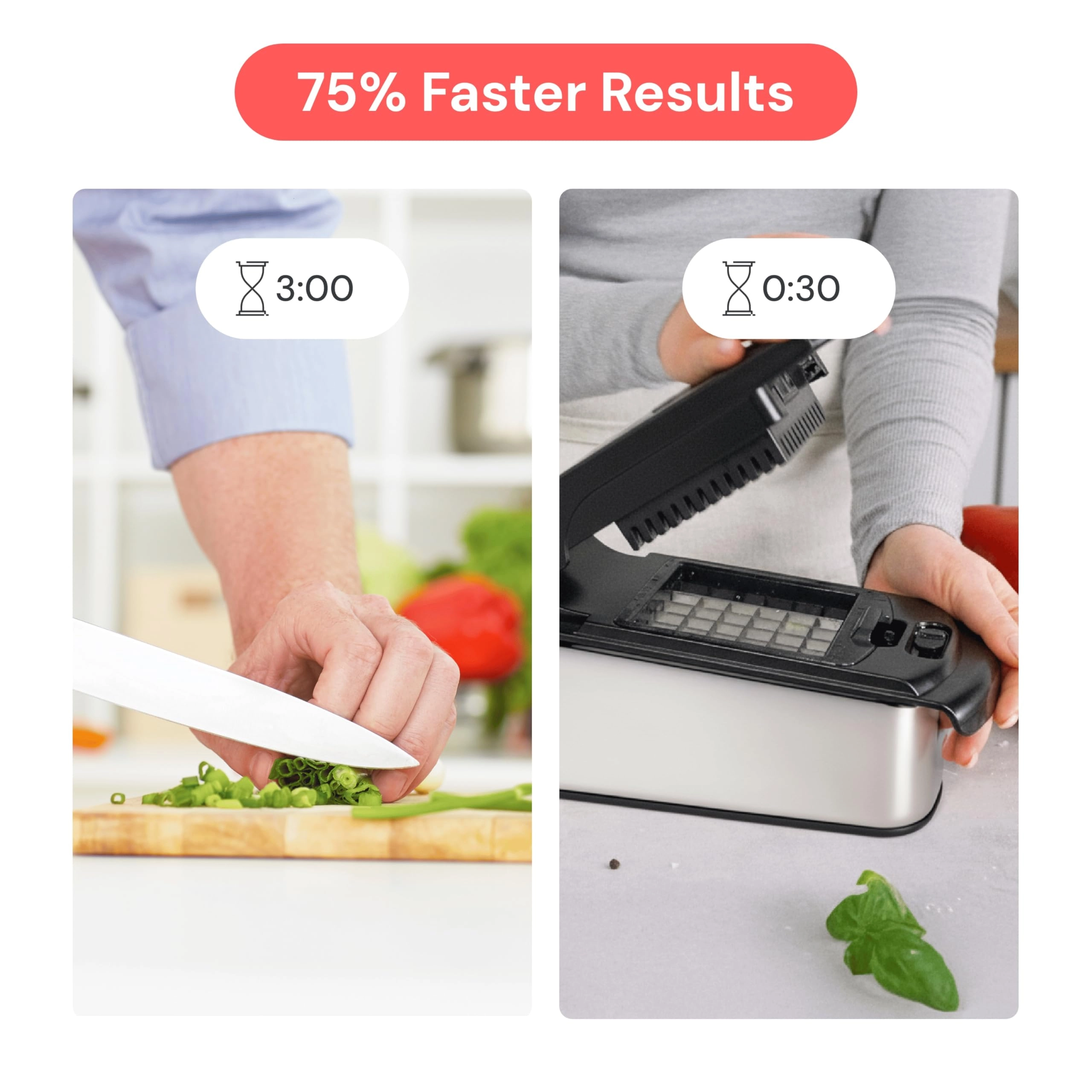 The Original Pro Chopper - 5-cup