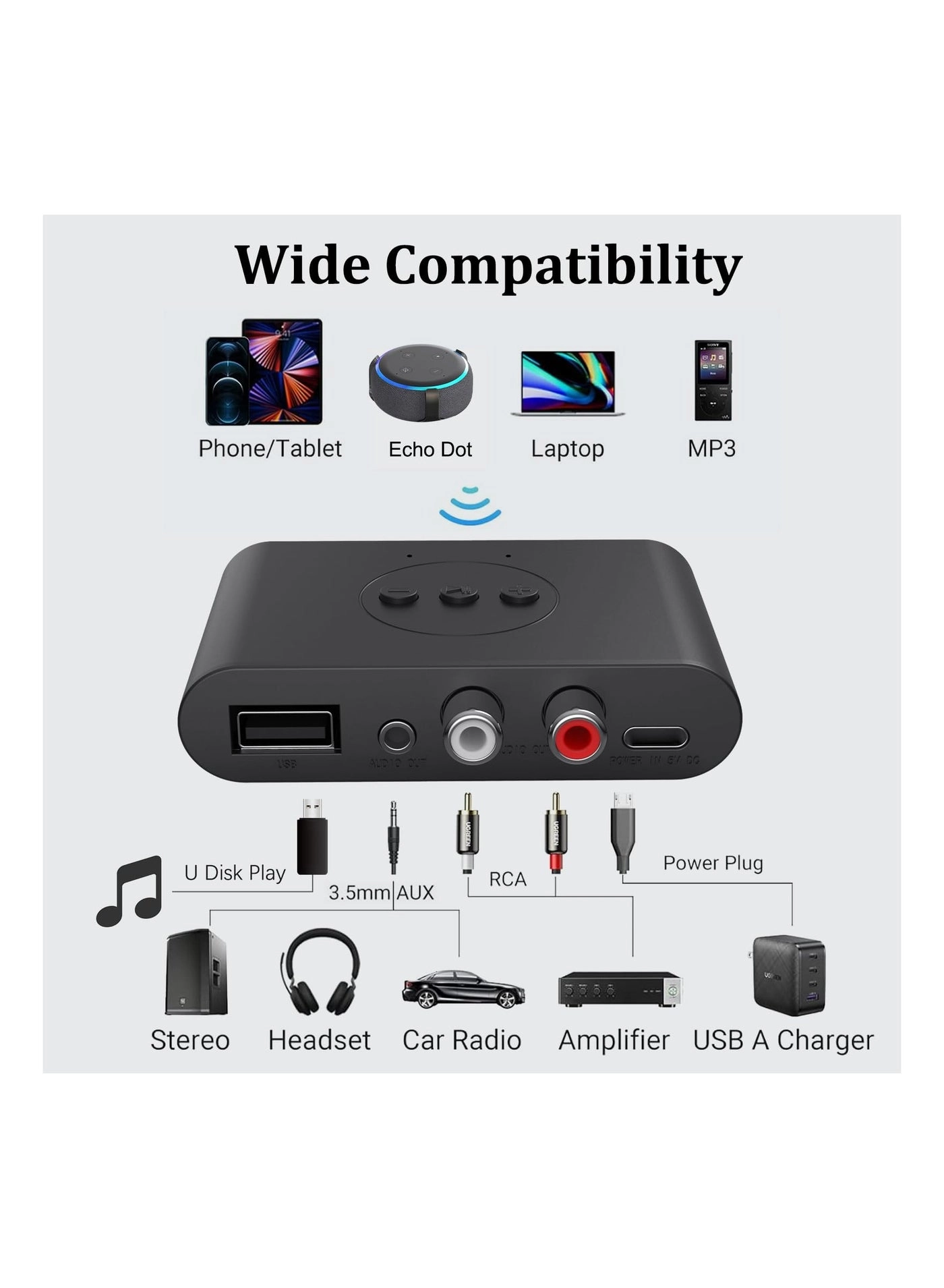 Bluetooth Adapter - 5.2+EDR USB/AUX USB 5V
