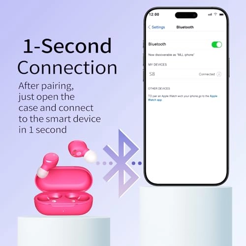 Wireless Earbuds S8 Wireless Earbud