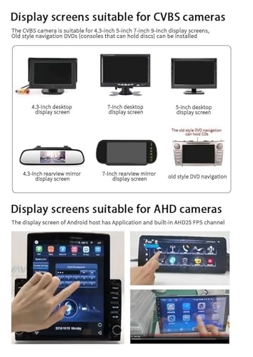 Rear View Camera Fisheye - Night vision Wired 1080P
