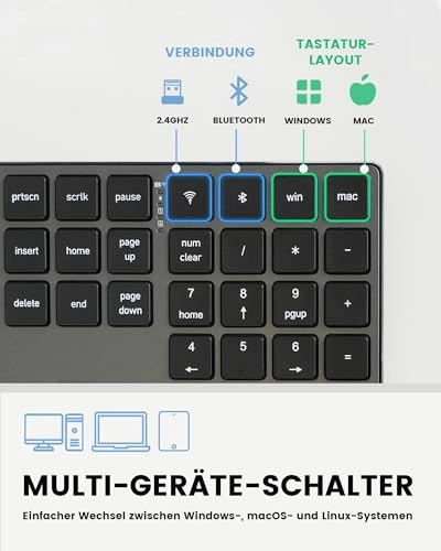 PERIBOARD-817 - Wireless