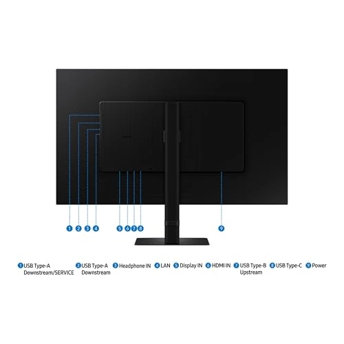ViewFinity S8 - LS32D808UBNXGO 32 Inches 4K UHD