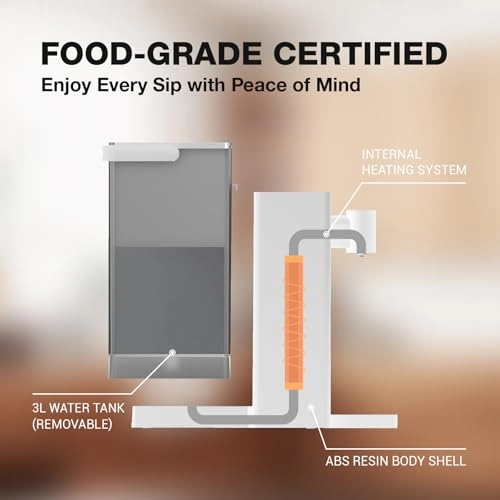 Instant Hot Water Dispenser - 3L