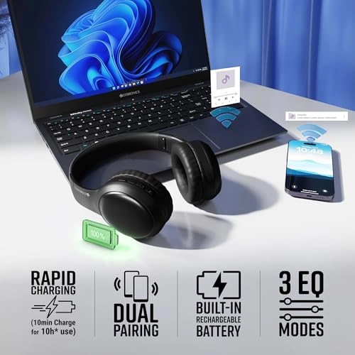 Thunder Max Wireless Headphone