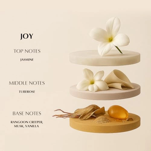 Joy Eau de Parfum 30ml