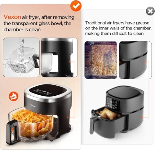 6-in-1 Glass Air Fryer KQZG-1