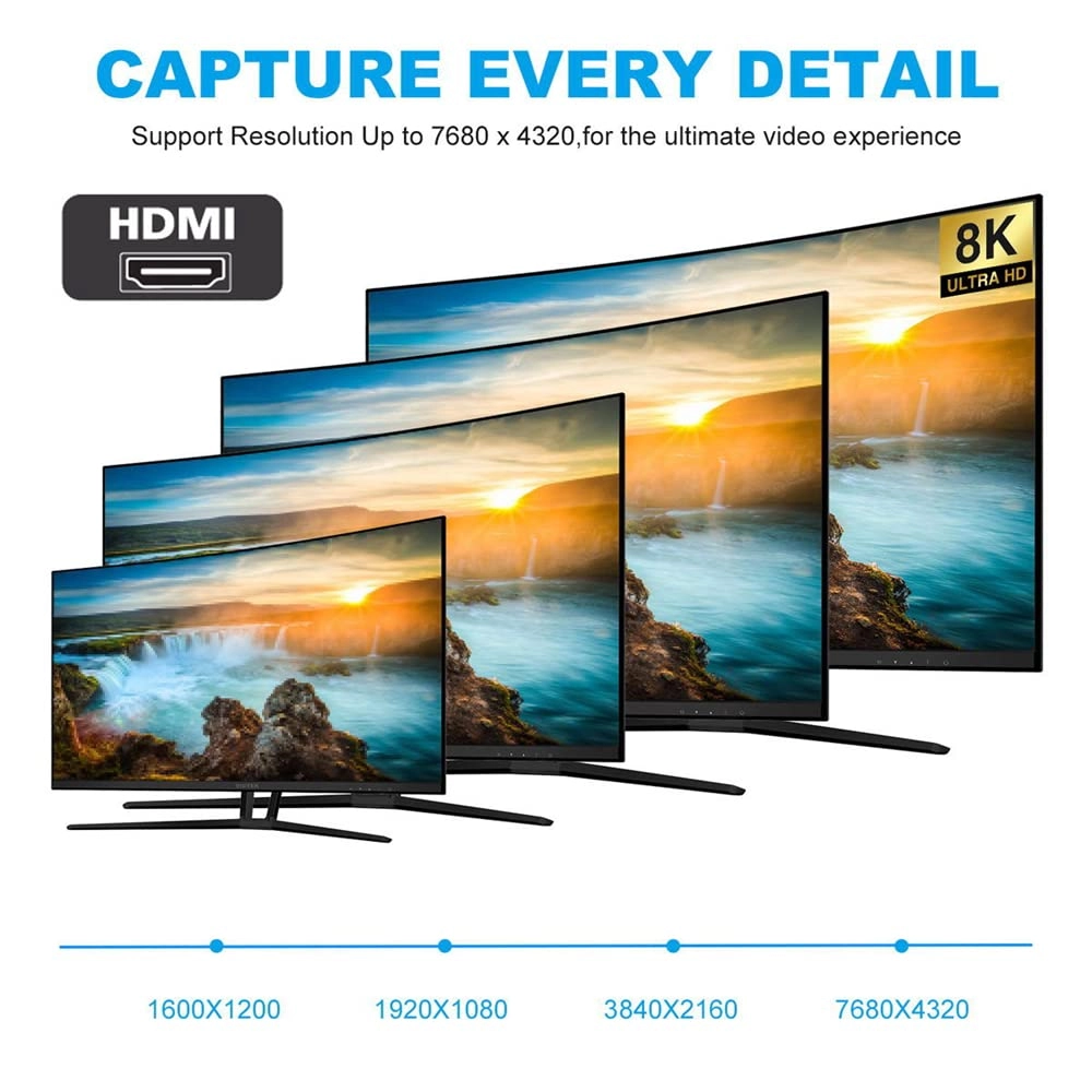 8K HDMI Adapter with Ethernet