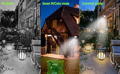 4K Security IP Camera