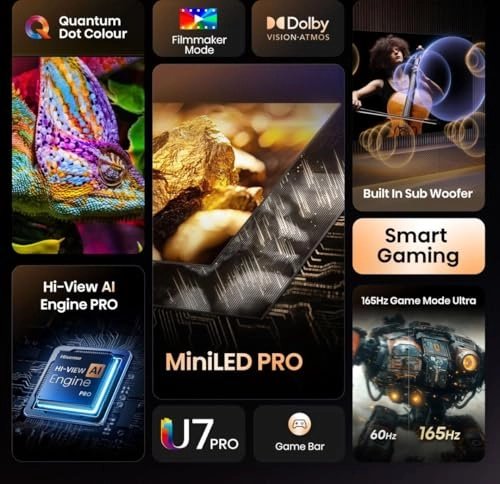 75U7Q Pro - 75 in