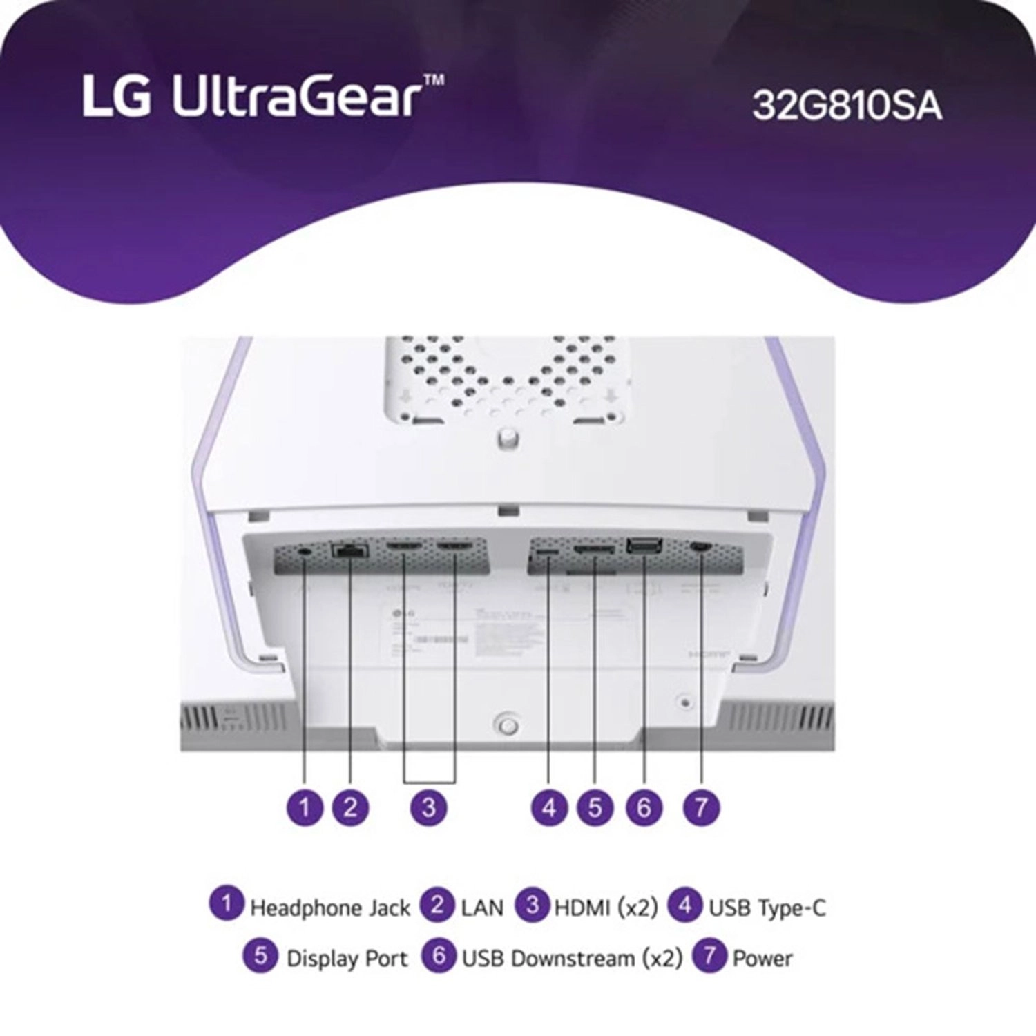 32G810SA-W - 32-inch 3840x2160