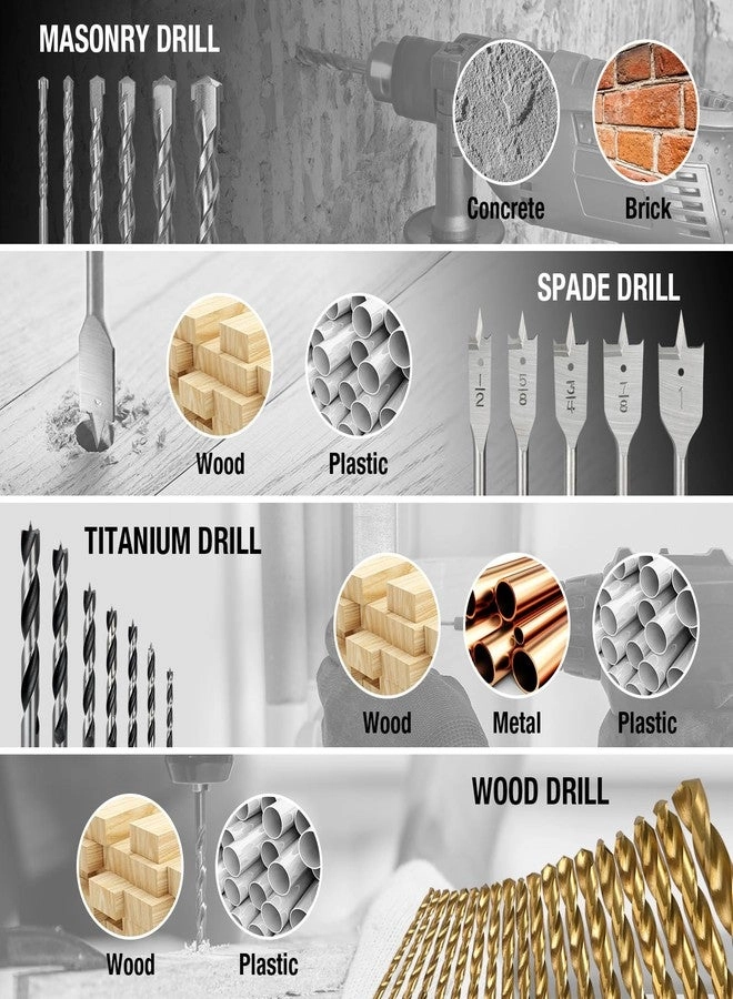 Drill Bit Set - High Speed Steel Titanium 99 PCS