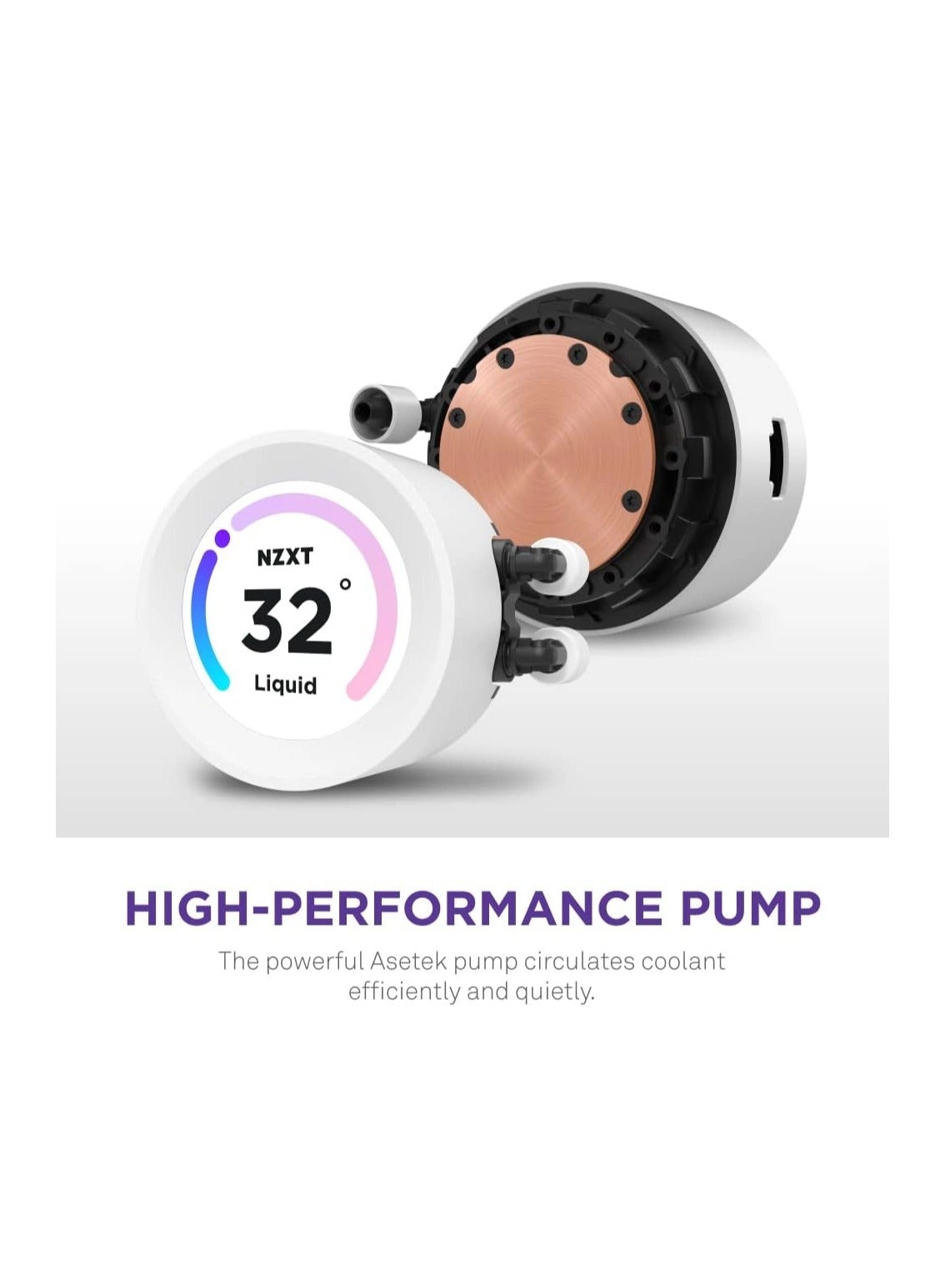 Kraken Plus 360 - 3x 120mm