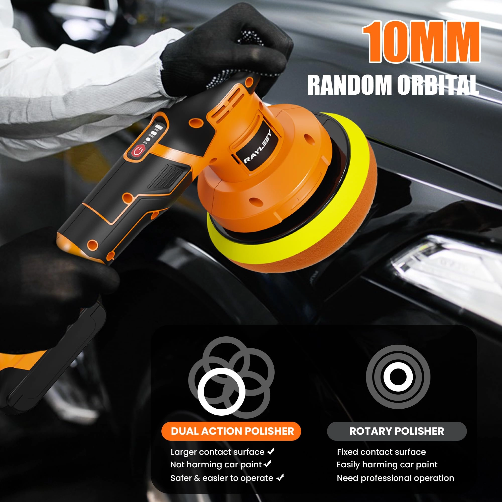 Car Polisher - 6 inch