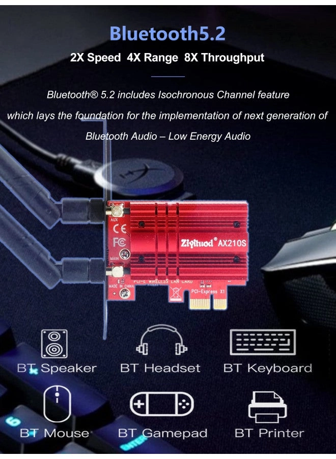 AX210 - Tri-Bands(6GHz/5GHz/2.4GHz) PCIe Wireless
