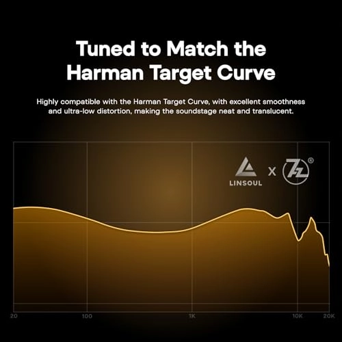 7Hz x HBB Elua Wired Earbud