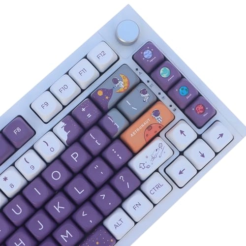 PBT Keycaps - US Layout USB-C