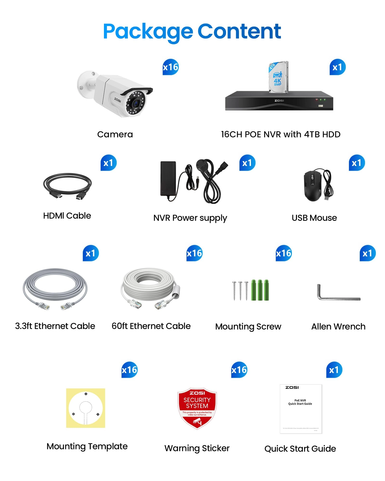 Security Camera System - 16x 24CH 4K
