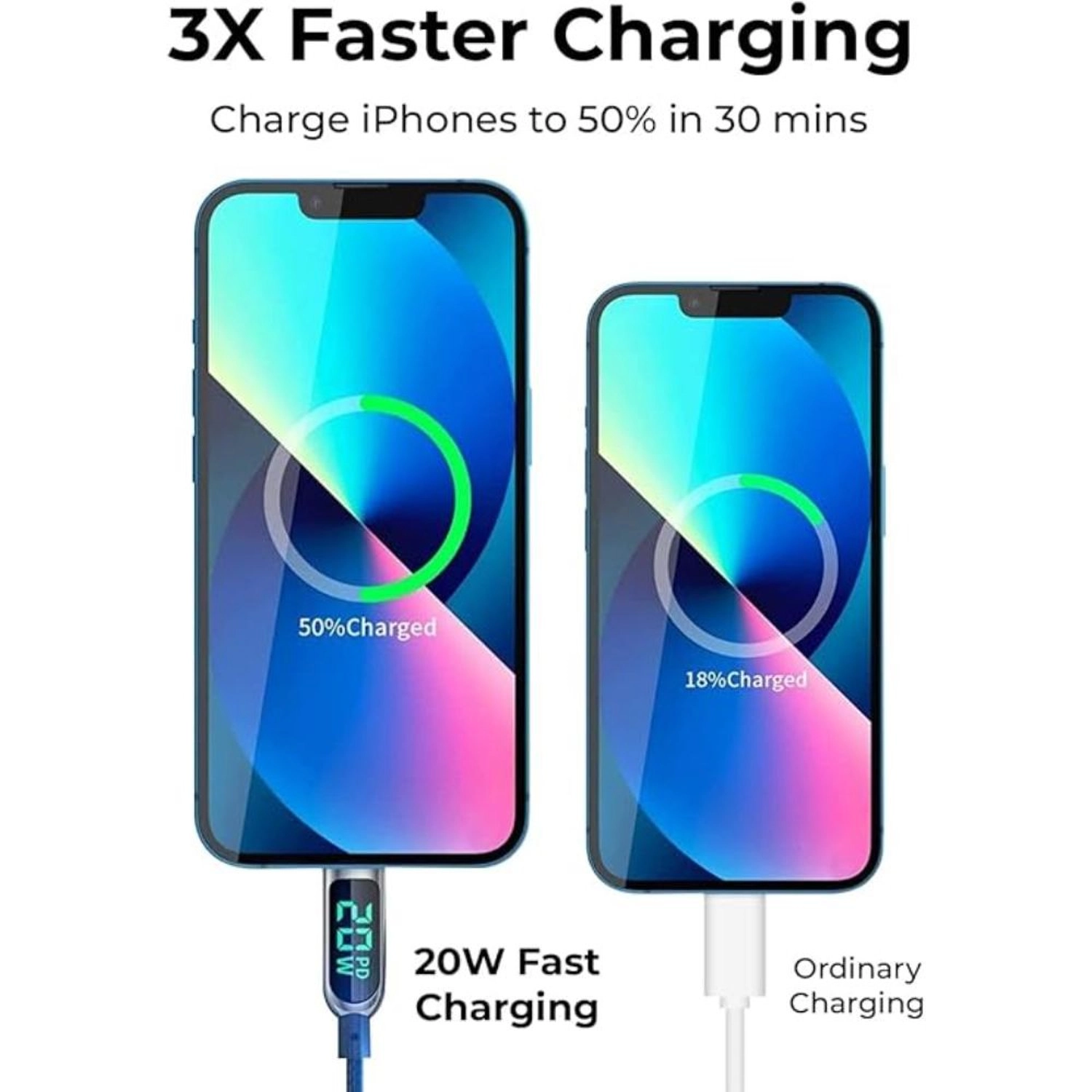 USB-C To Lightning Cable - 1.2m USB-C Lightning