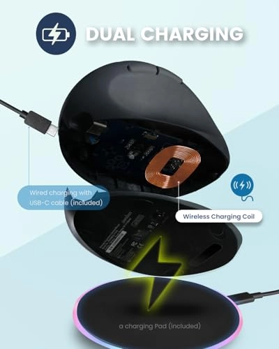 PERIMICE-719RX - USB