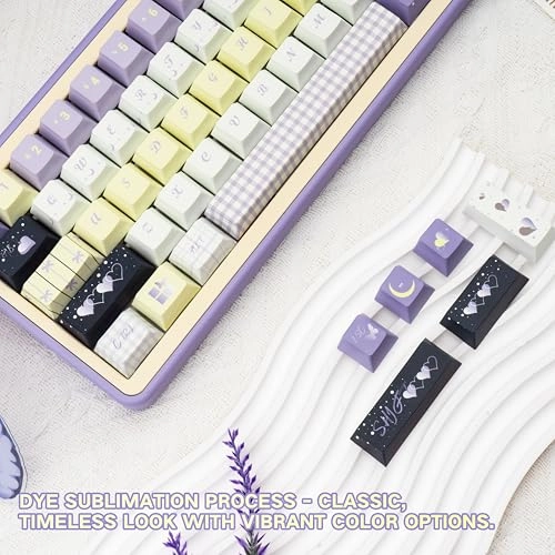 PBT Keycaps - Wireless