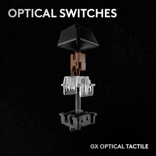 PRO X 60 - US Wireless