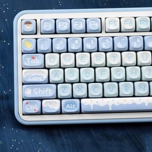 Keycap Set - ANSI US Wired