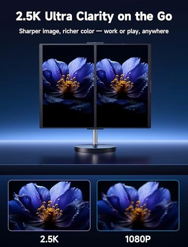 FlipGo Touchscreen - PM0204 16 Inches 2560 x 1600 Pixels